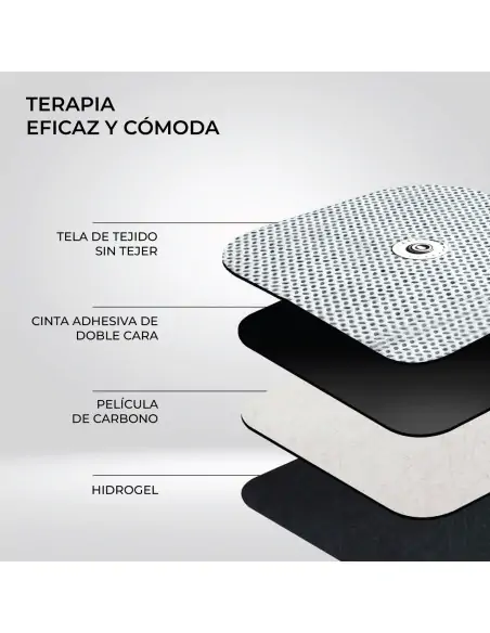 Electrodos Autoadhesivos I Pack 4 uds I 5cm x 5cm