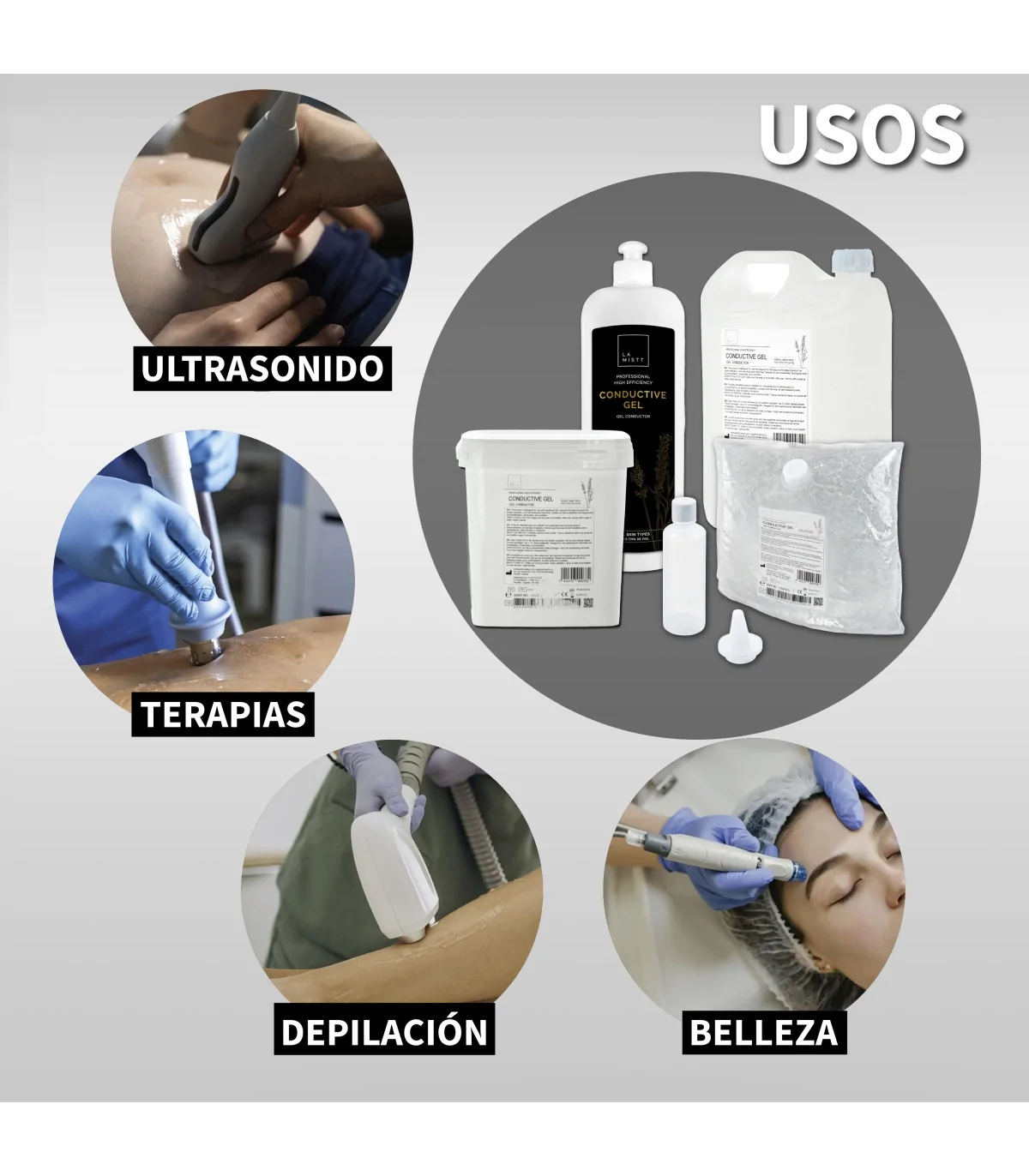 todos los tipos de usos