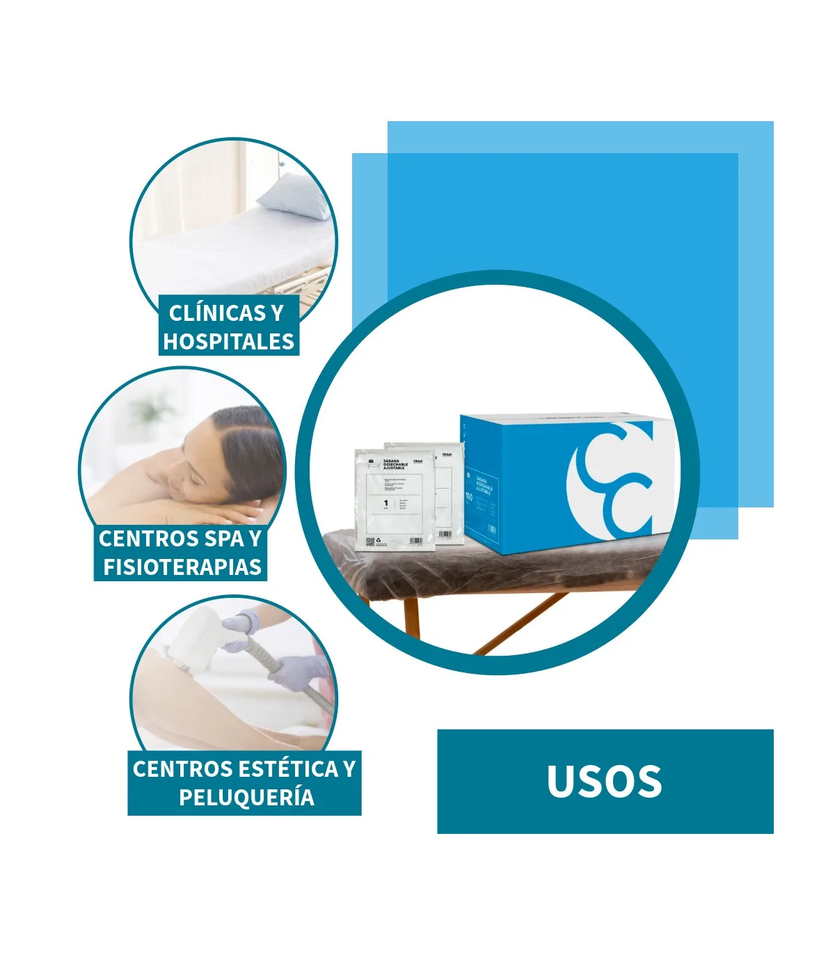 usos sabana desechable