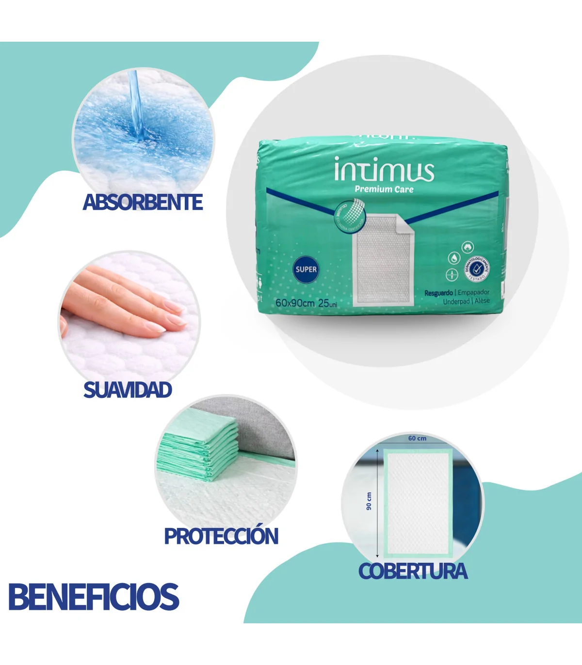 Empapador Desechable Premium Care beneficios