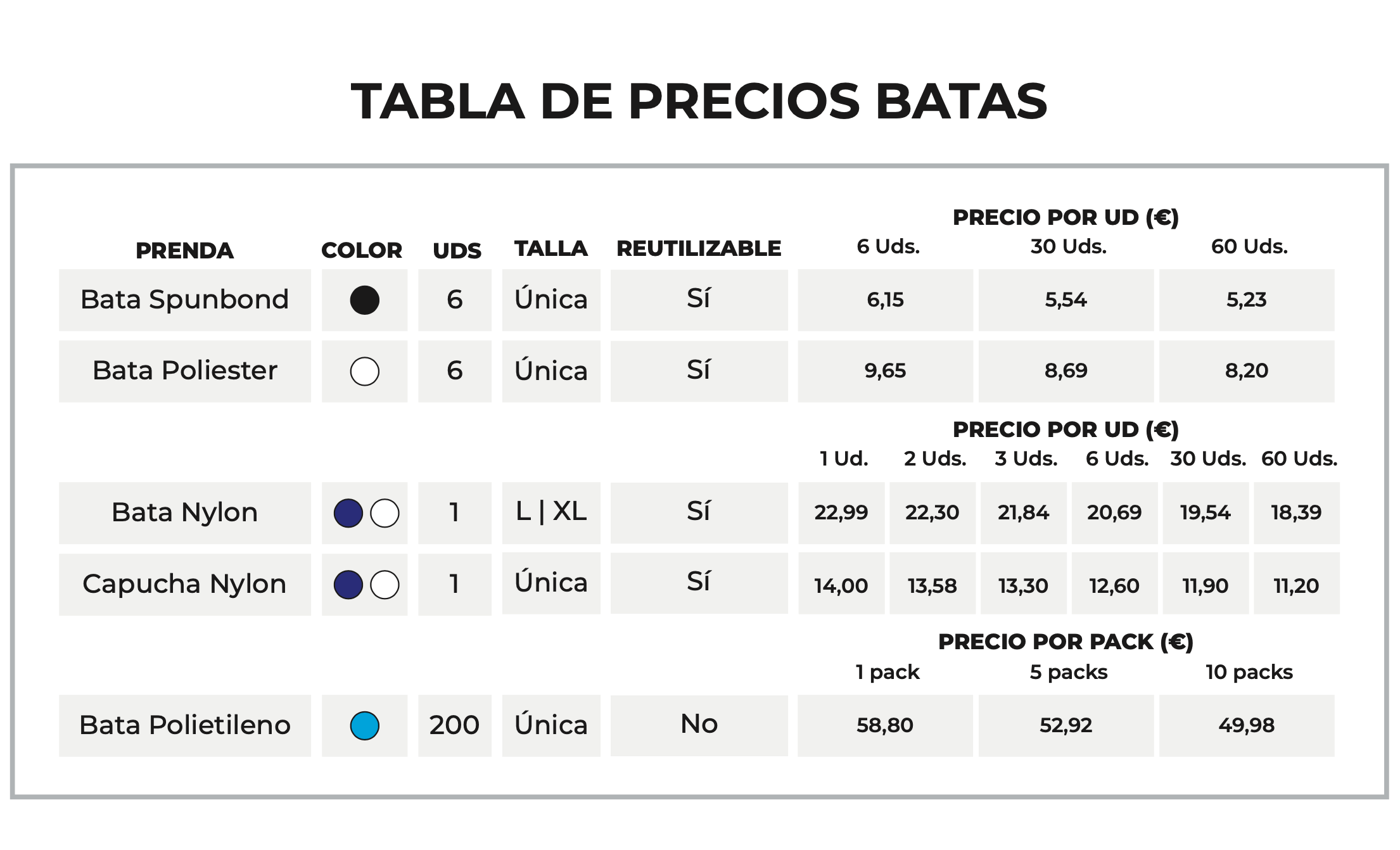 TABLA DE PRECIOS BATAS