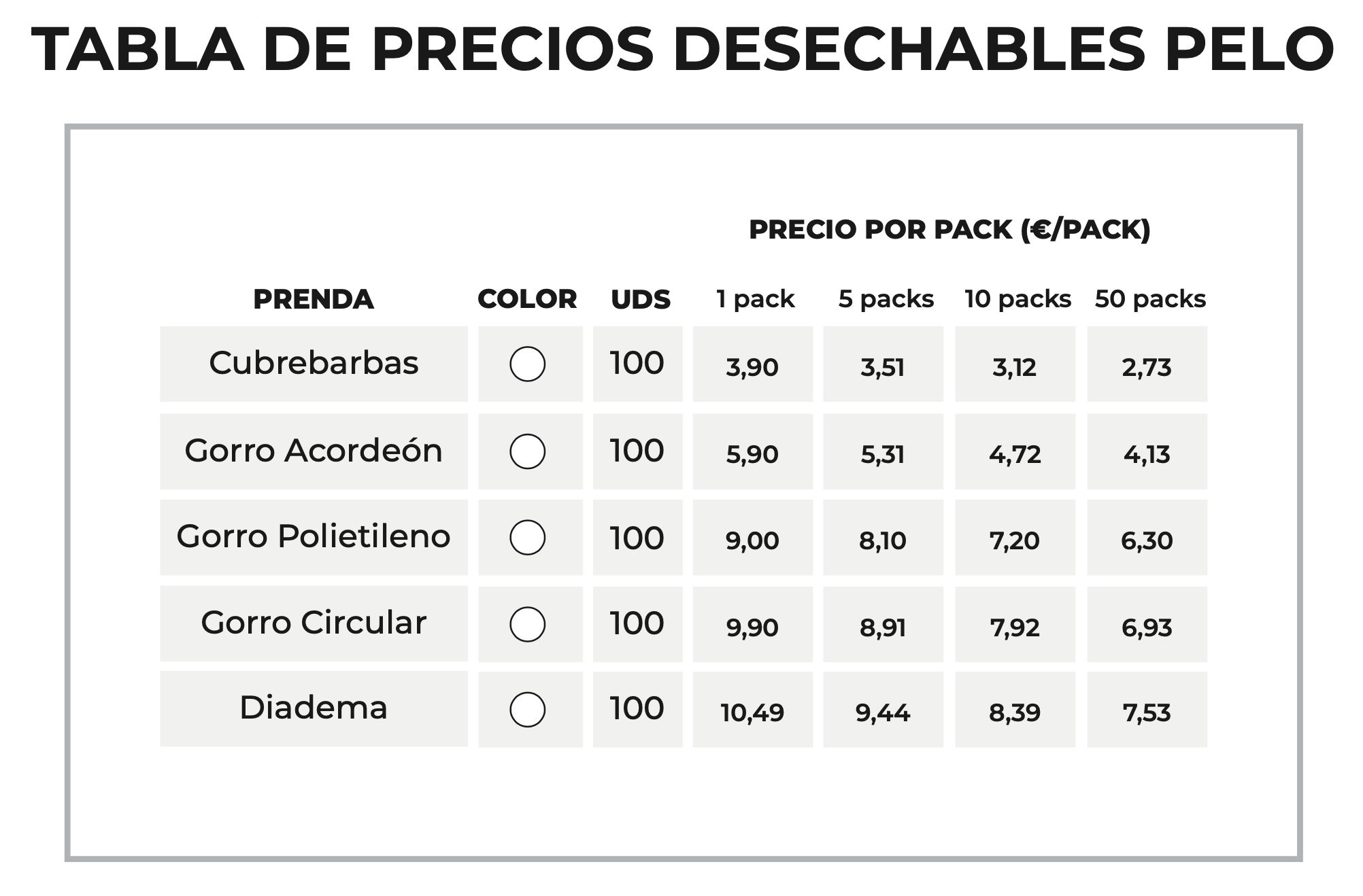 TABLA DE PRECIOS DE VESTUARIO DESECHABLE